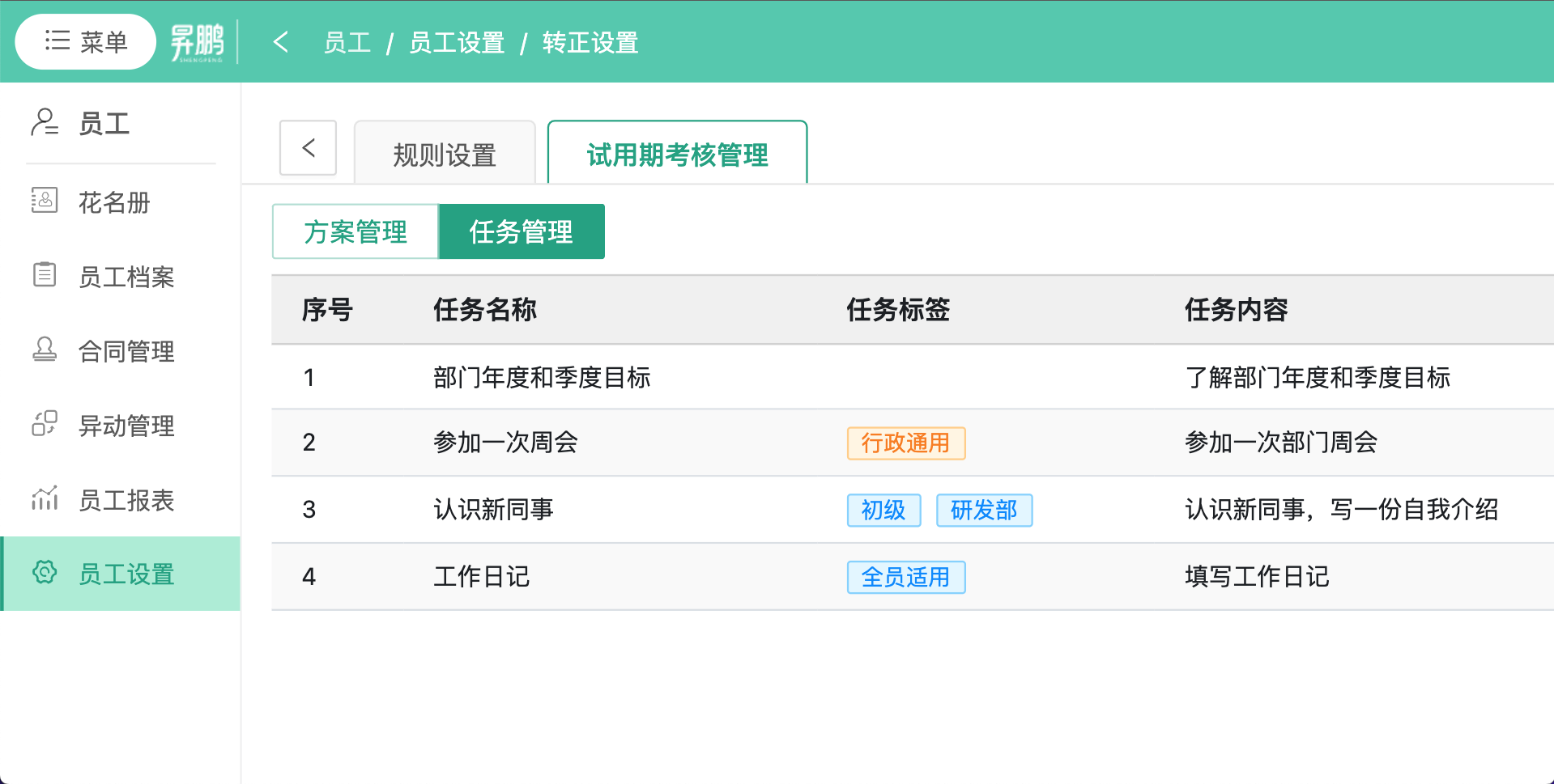 i人事管理系统清晰的任务分配:系统将试用期任务科学分配,帮助新员工明确每日工作重点 i人事管理系统清晰的任务分配:系统将试用期任务科学分配,帮助新员工明确每日工作重点