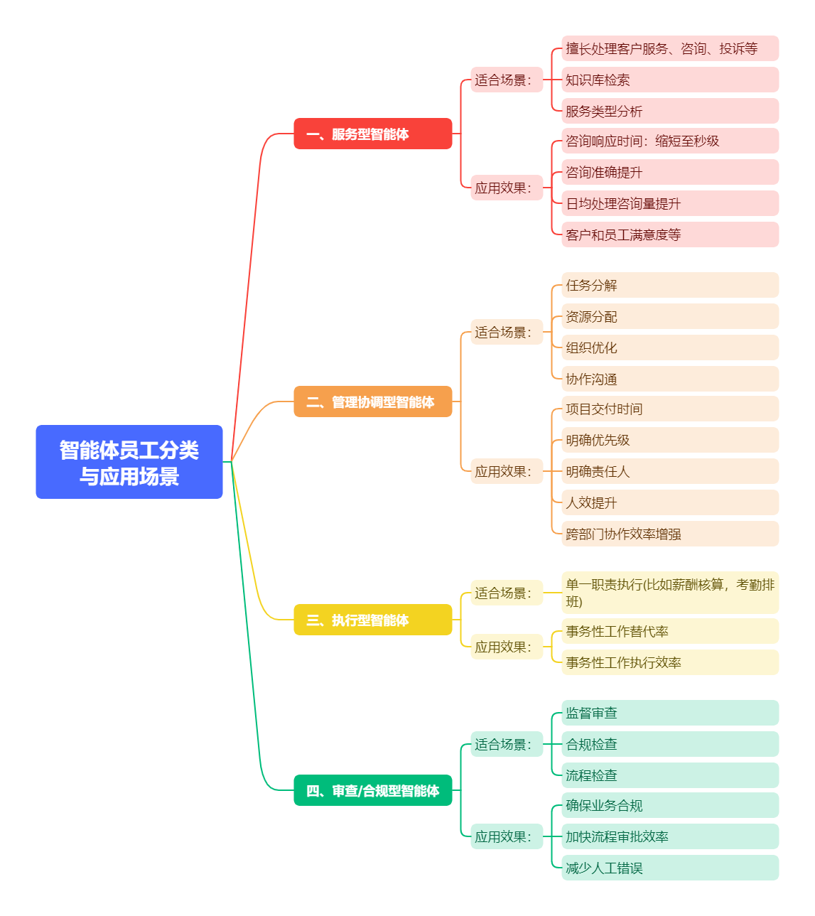 88ad4b4c1690358a0fd44929787223b.png