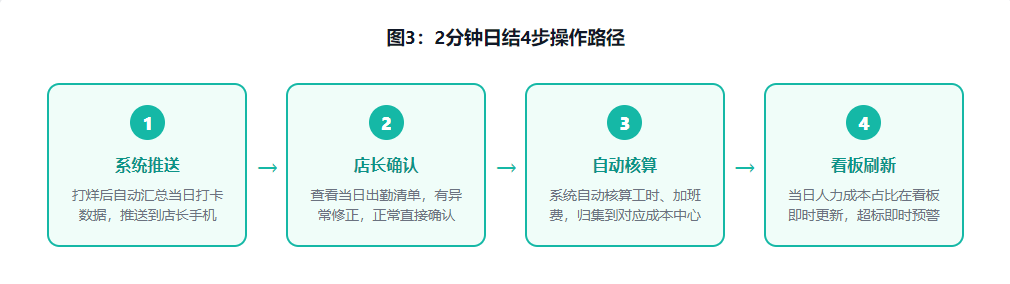1780905459348977.png image.png